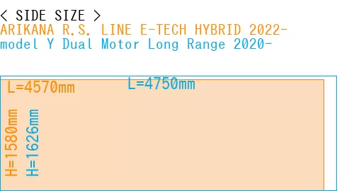 #ARIKANA R.S. LINE E-TECH HYBRID 2022- + model Y Dual Motor Long Range 2020-